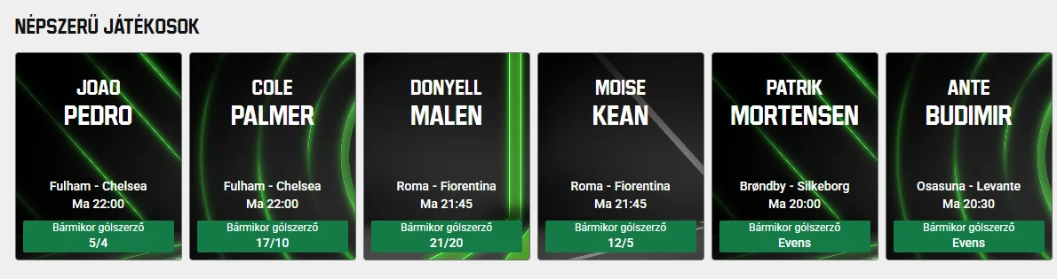 Népszerű labdarúgók gólszerzői fogadási piacai az Unibeten
