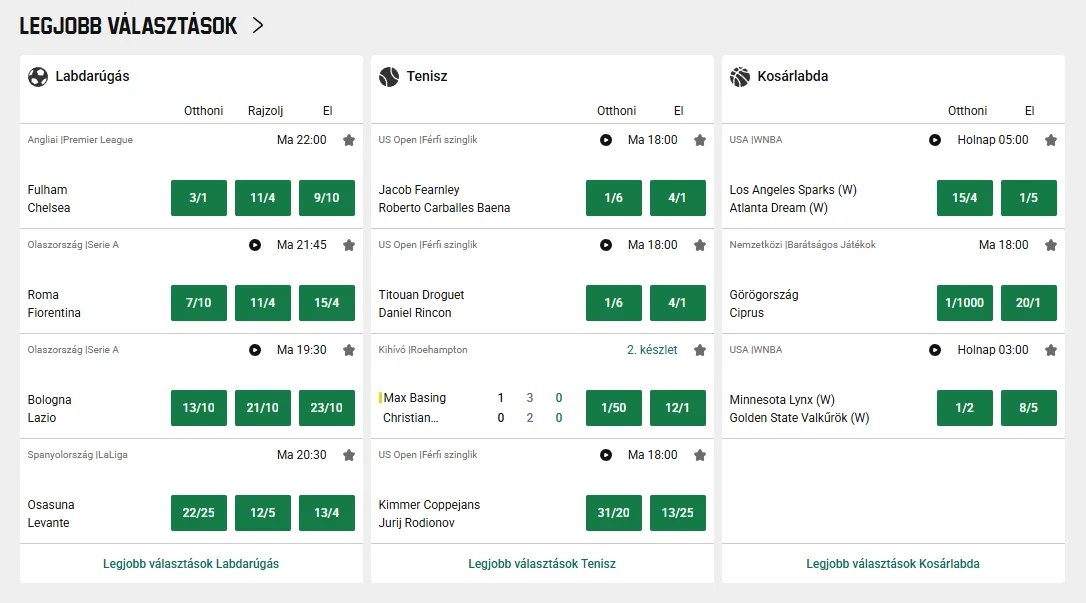 Kiemelt labdarúgó-, tenisz- és kosárlabda-események oddsokkal az Unibeten